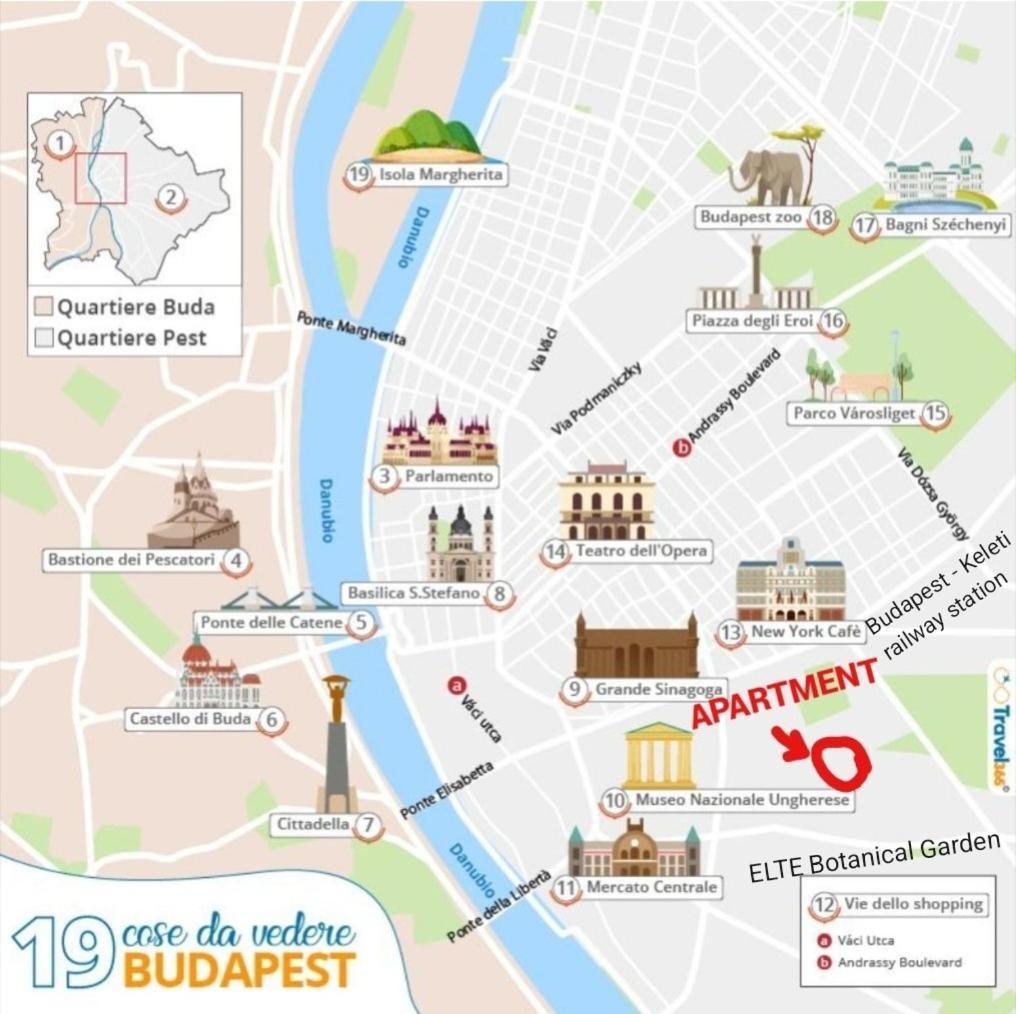 Alexander Guestrooms Appartement Boedapest